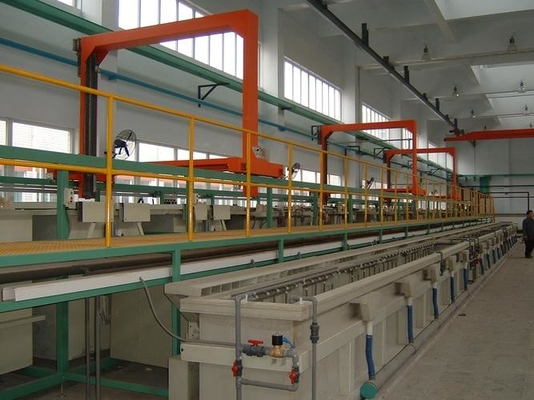 銅塗装生産ライン 消化生産ライン